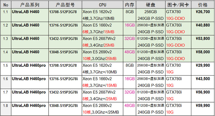 H460-競技游戲類.jpg